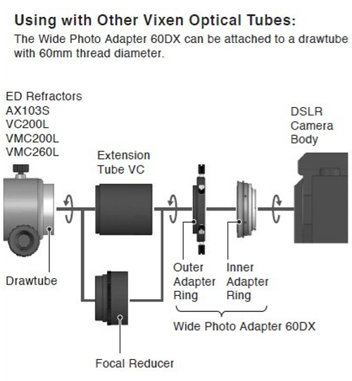 Vixen Wide Photo Adapter 60DX para Nikon