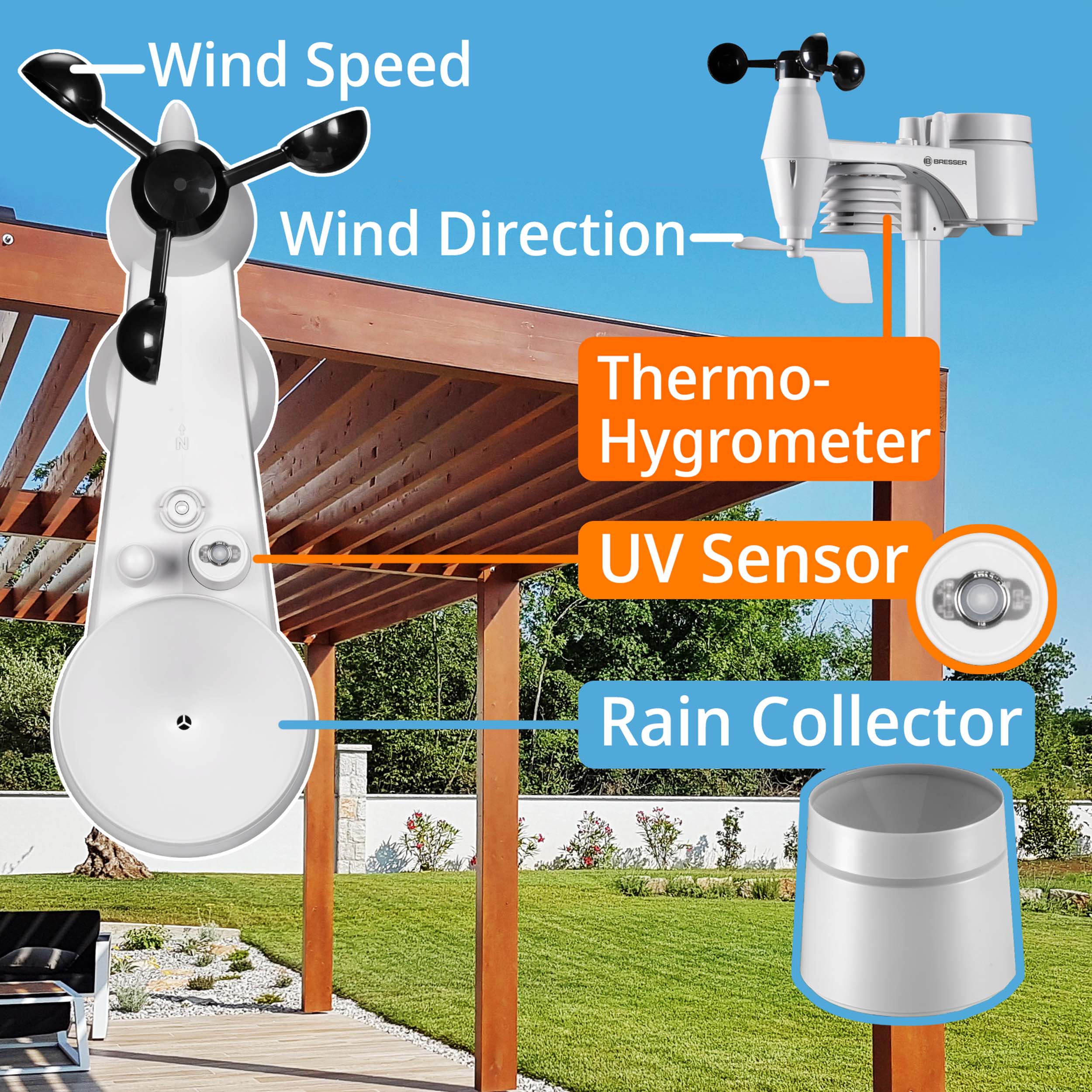Centro meteorológico BRESSER WIFI ClearView con sensor 7 en 1