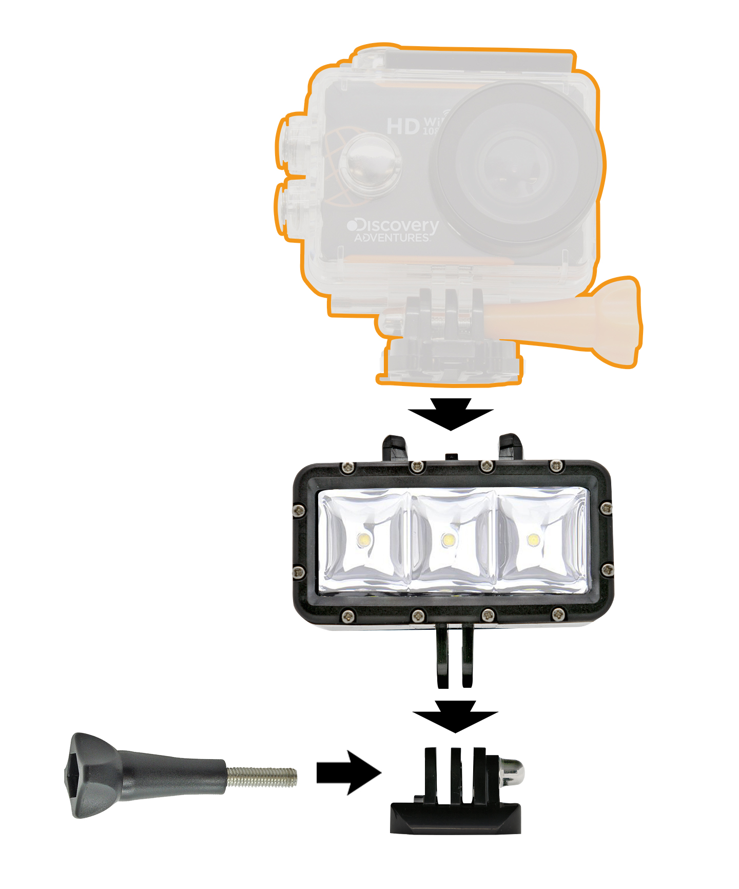 BRESSER foco LED para Action Cam 