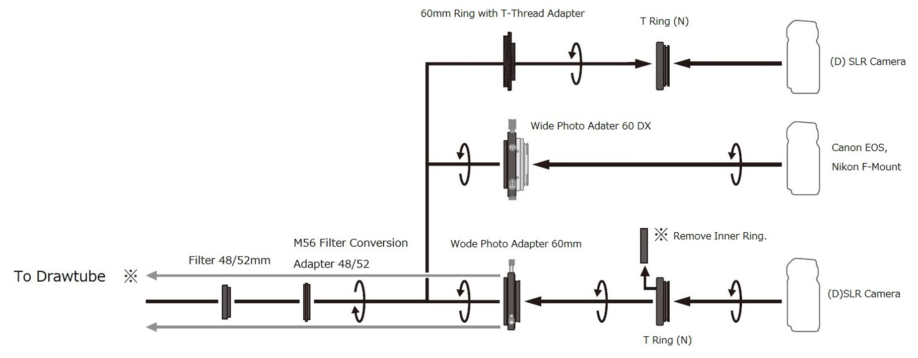 Adaptador de filtro Vixen M56 para roscas de filtro M48 mm y M52 mm